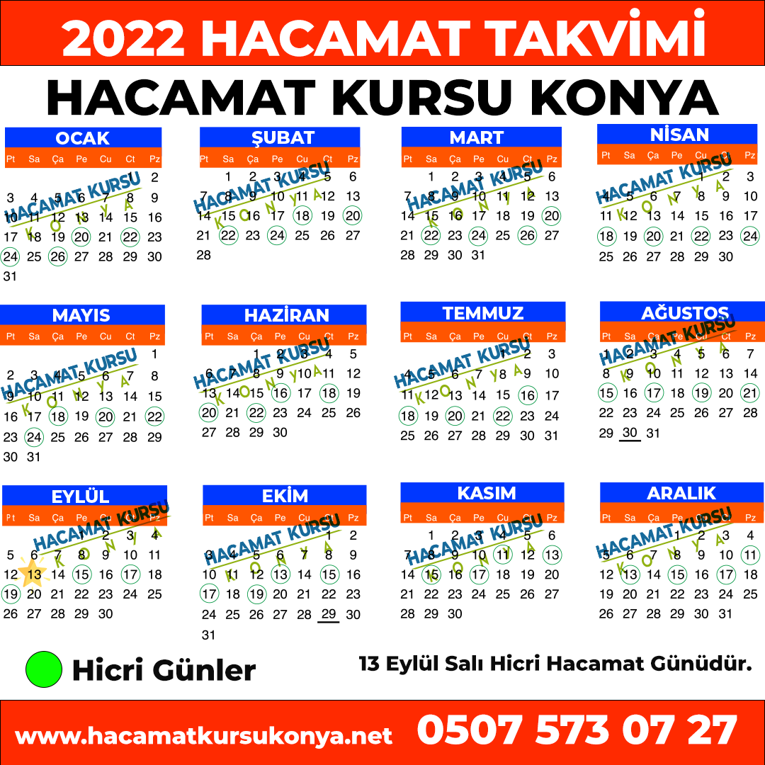 Konya hacamat